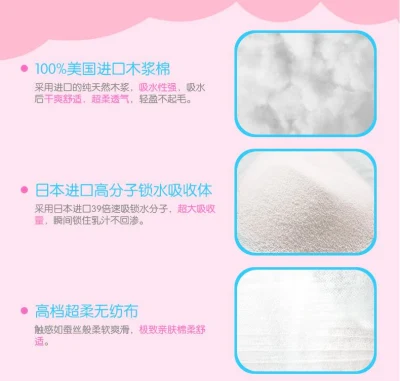 Jwc Exported Disposable Breast Pads in China