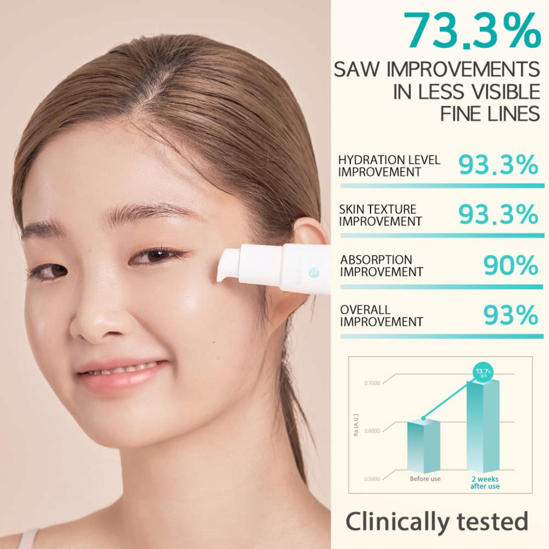 #OOTD PM Wrinkle Lift Eye Serum