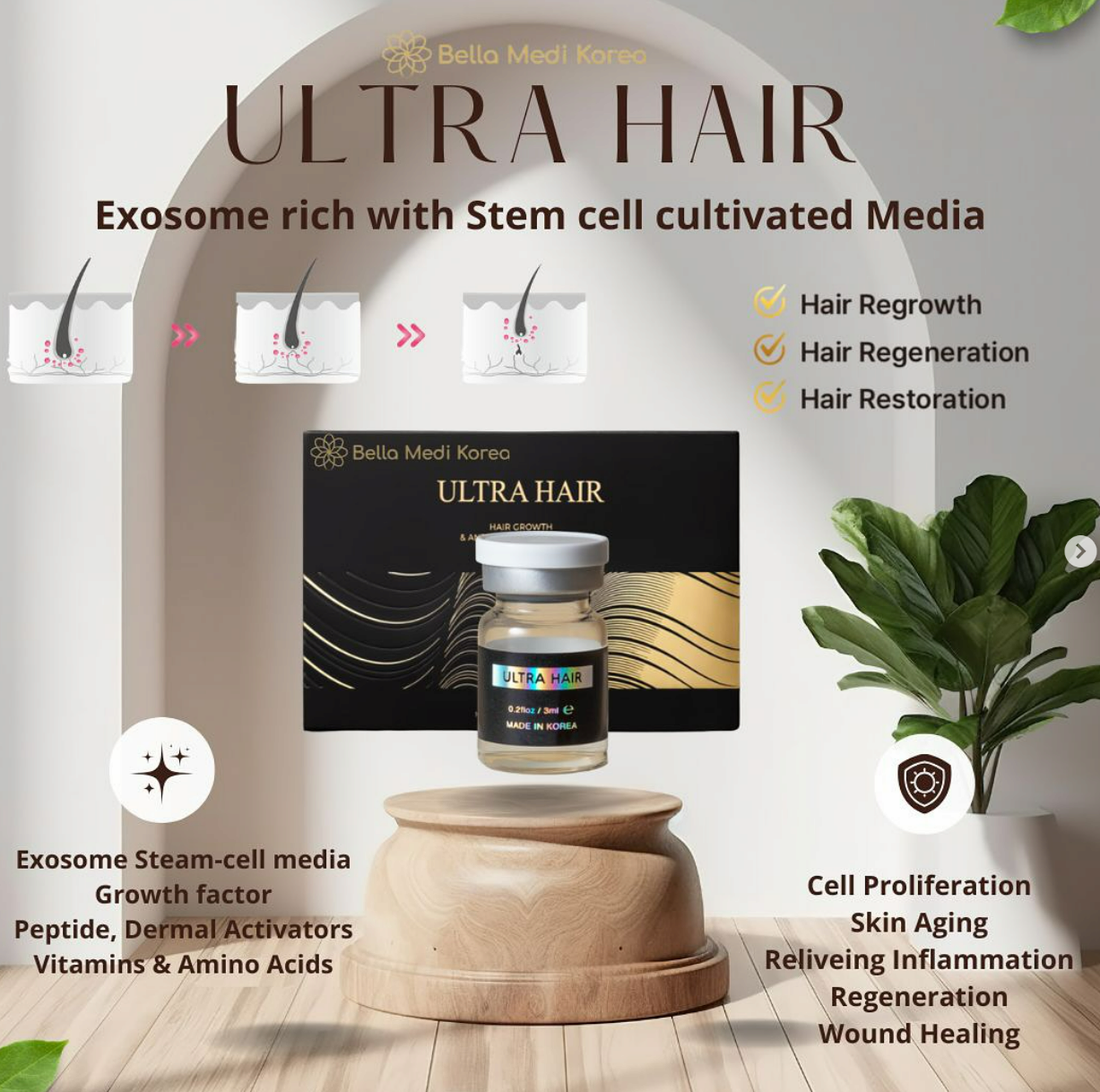 ULTRA HAIR  stem cell exosome-based hair loss treatment