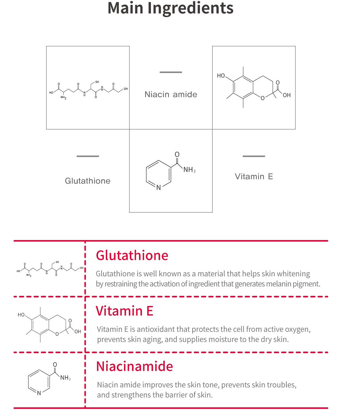 Useemi GLUTA PLUS Brightening Foam Cleanser