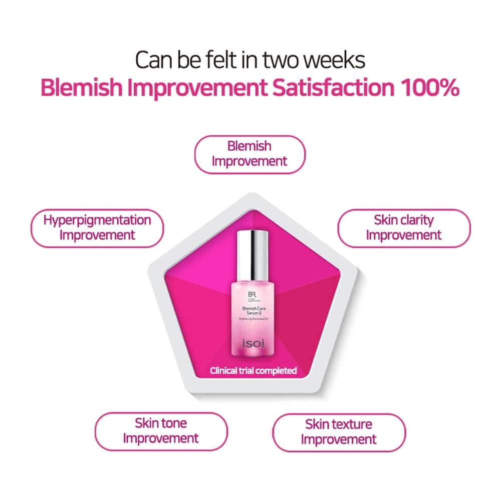 Blemish Care Up Serum