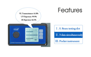 Handheld Window Tint Transmission Meter self calibrate with IR UV blocking rate VL transmittance