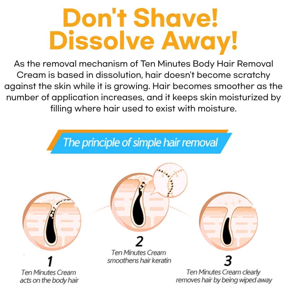 House Dr. Body Hair Removal Ten Minutes Cream Painless Flawless Soothing Depilatory For Women &amp; Men