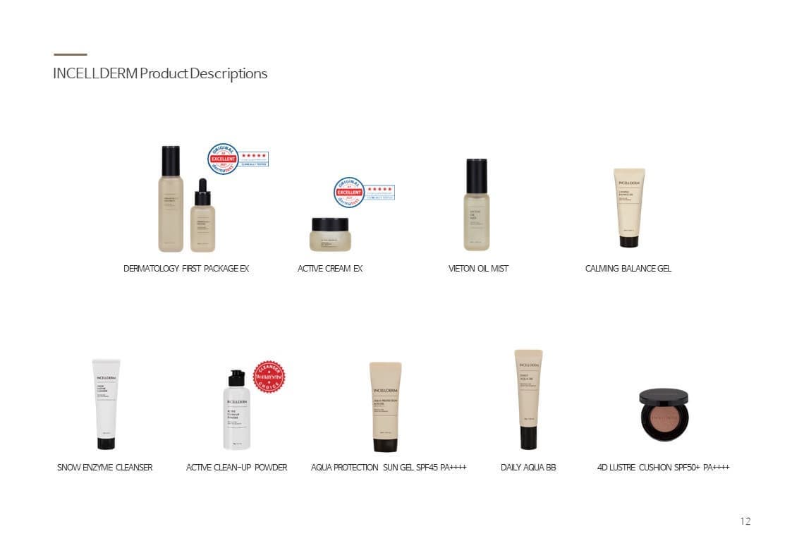 INCELLDERM COSMETICS