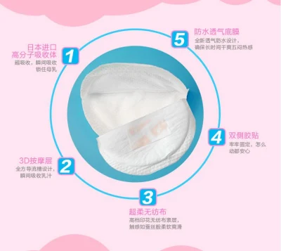 Jwc Soft Cotton Breast Pad with Back Sticky Paper