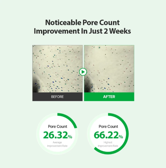 [Sungboon Editor] Green Tomato  Pore Lifting Ampoule 40mL