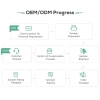 OEM/ODM adult diapers,ncontience products