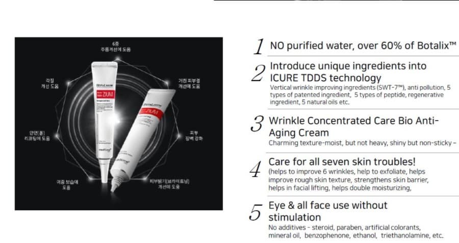 Botulinum Eye Cream - 40g
