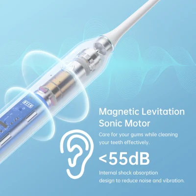 Couple Set Rechargeable Fully Automatic Adult Whitening Male and Female Students Soft Brush Sonic Electric Toothbrush