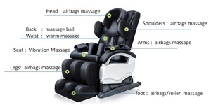 Healthcare 3d zero gravity full body relax massage chair massage chair