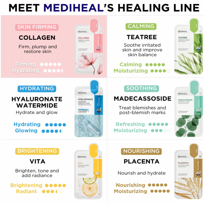 Mediheal Tea Tree Essential Sheet Mask