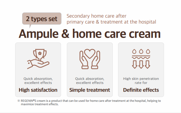 Regenin S _Anti-Cellulite Cream