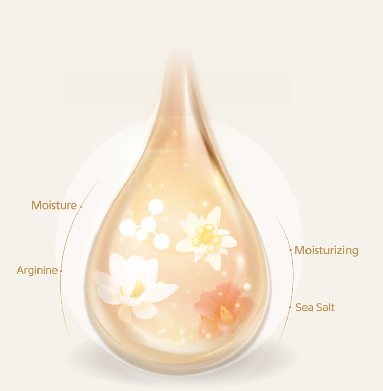 SKIN CARE, Galaxyboan SPA Cleanser Set