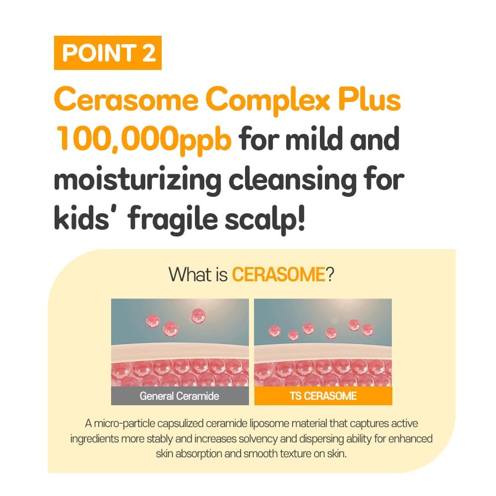 TS Kids Shampoo – Tear-Free, Sulfate-, Paraben-, Silicone- &amp; Allergen-Free  14.1 fl oz / 400ml  Ge