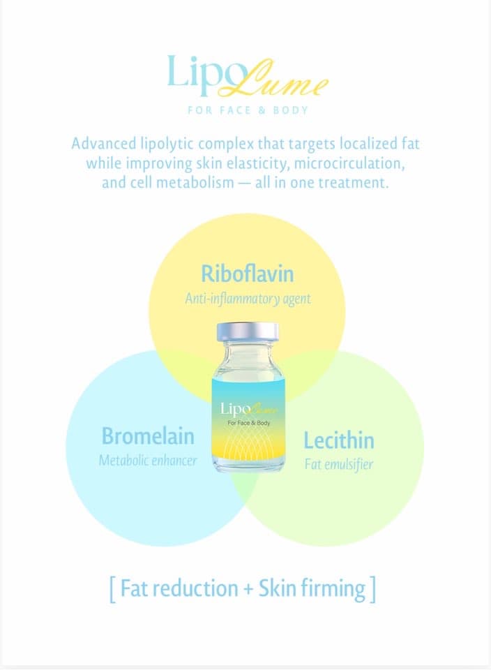 Botox,SKIN CARE , FACIAL, LipoLume — For Face &amp; Body Contouring