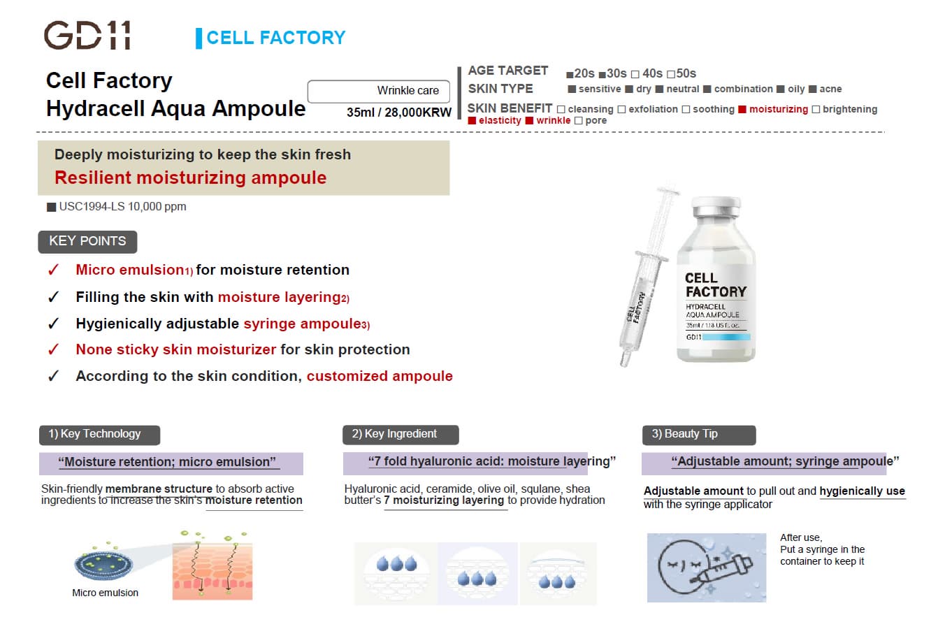 Cell Factory Hydracell Aqua Ampoule