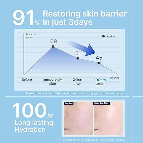 Illiyoon Ceramide Ato Concentrate Cream 200ml 