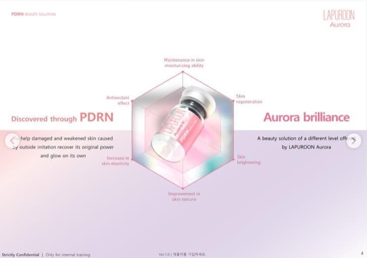 LAPUROON AURORA NEO-PDRN SODIUM DNA 