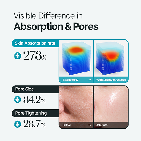 Lulubeu Deep Pore Bubble Shot