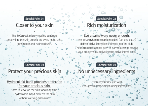 [Royal Skin] Hyaluronic Acid Micro Patch skin care