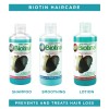 Wonder Hair Biotin Shampoo 250 ml | Prevents and Treats Hair Loss, Shampoo with Biotin, Vitamin B7, and Rosehip Oil, Wonder Hair Biotin Shampoo