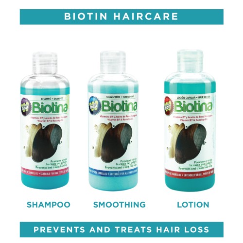 Wonder Hair Biotin Shampoo 250 ml | Prevents and Treats Hair Loss, Shampoo with Biotin, Vitamin B7, and Rosehip Oil, Wonder Hair Biotin Shampoo