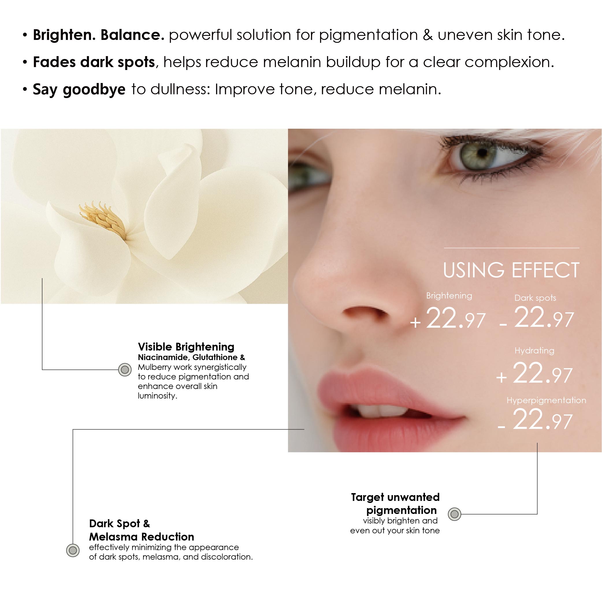 BRIGHT CREAM (Skin Care)