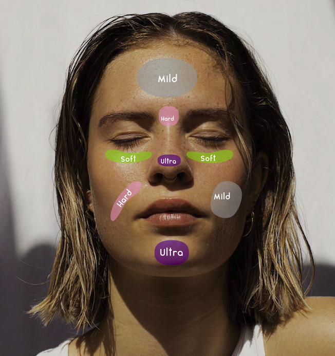 CARA HARD  CARA DERMAL FILLER  HA Filler