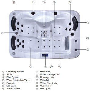 China Whirlpool Bathtub Outdoor Spa Pool Supplies