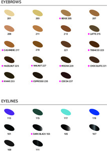 MEDART PIGMENTS (CONCENTRATED, LUQUID)