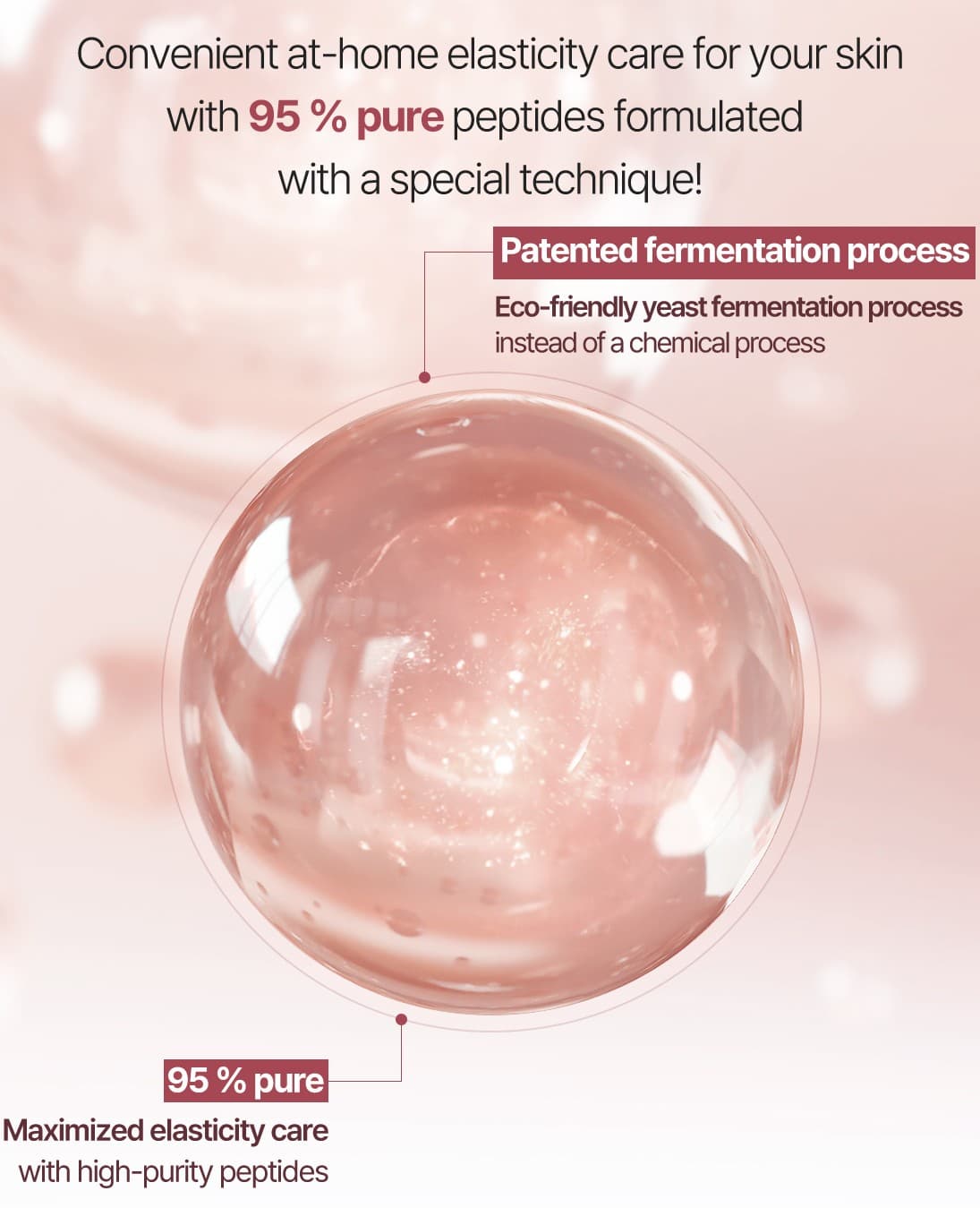 PEPTIDE WRINKLE CARE AMPOULE