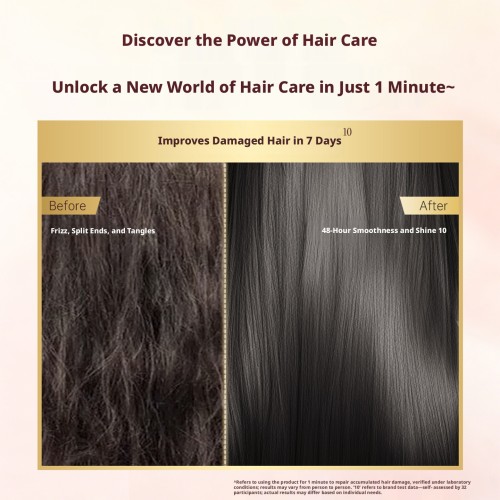 Lovefun Hair Core Repair Revitalizing Rose Fragrance Hair Mask 18ml | 1 Minute Intensive Repair High Concentrate Rose Hydrosol Anti Frizz Split Ends Portable Hair Treatment For Permed Dyed Damaged Hair