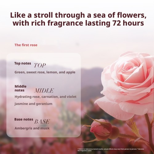 Lovefun Hair Core Repair Revitalizing Rose Fragrance Hair Mask 18ml | 1 Minute Intensive Repair High Concentrate Rose Hydrosol Anti Frizz Split Ends Portable Hair Treatment For Permed Dyed Damaged Hair