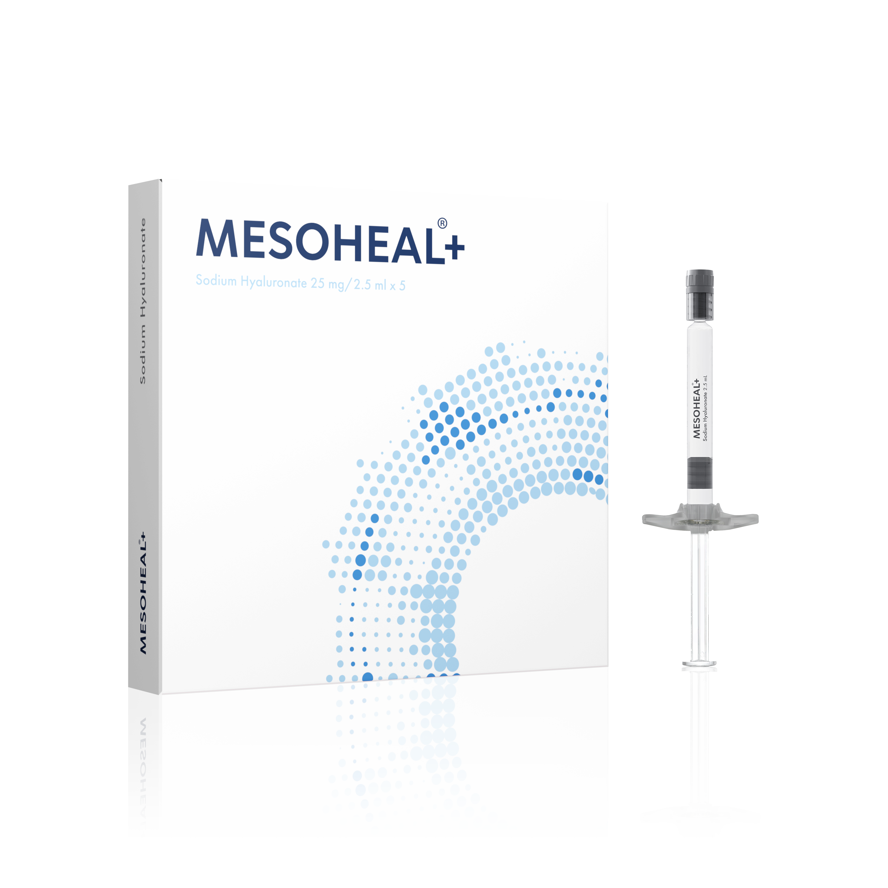 MESOHEAL+ for biorevitalization 