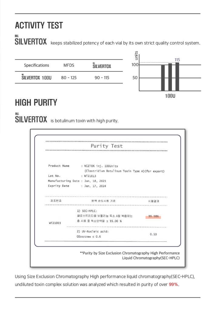 SILVERTOX INJ 100U [Botulinum Toxin] Clostridium botulinum toxin type A 100iu