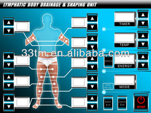 Infrared Pressotherapy /Pressotherapy with EMS/Pressotherapy lymphatic drainage