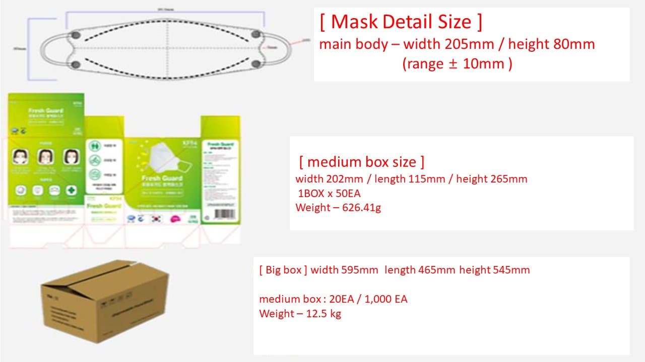 [Made in Korea] KF-94 mask