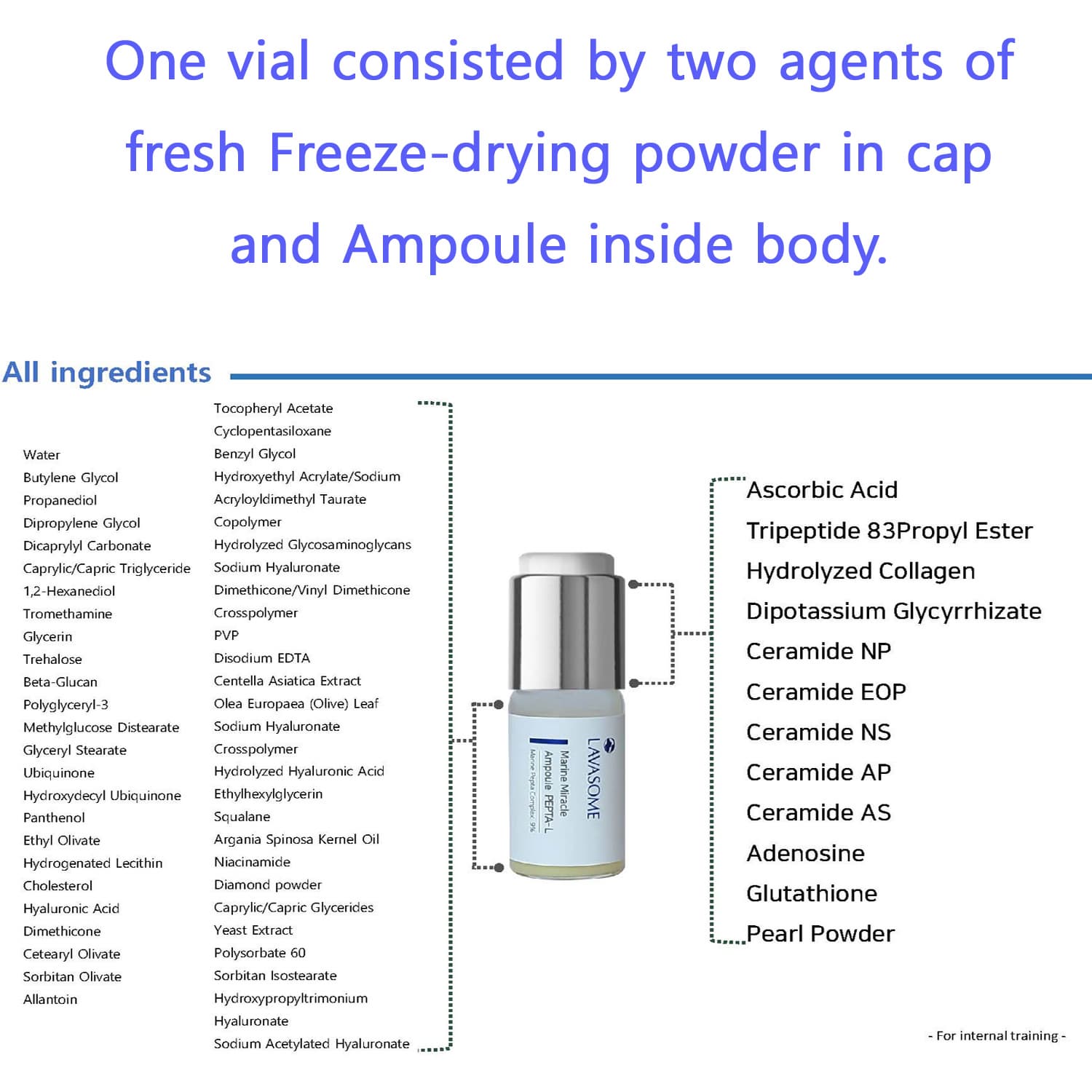 Marine Peptide+Vitamin C Powder Ampoule