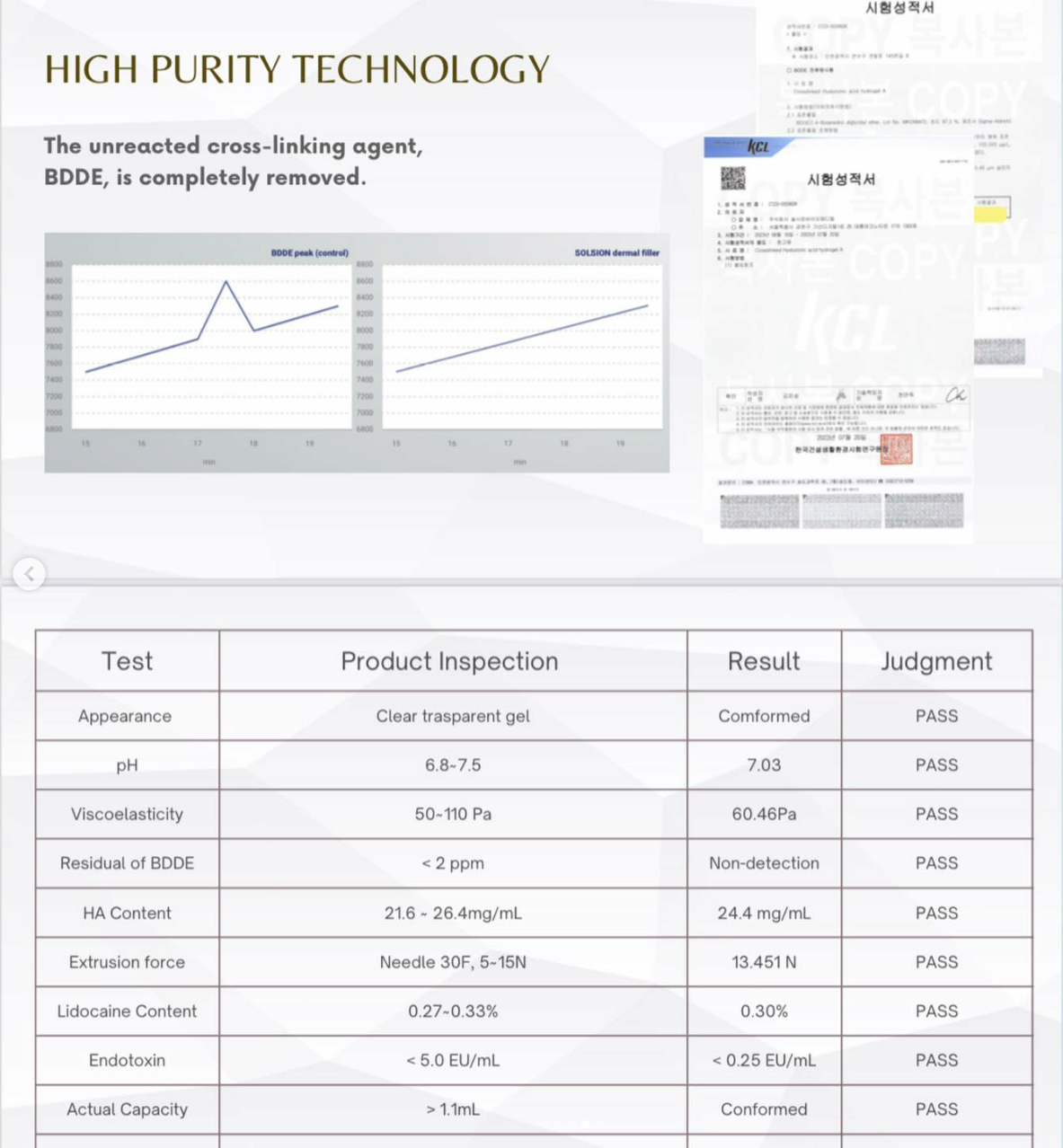 OMORFILL hyaluronic acid, exclusive dermal filler
