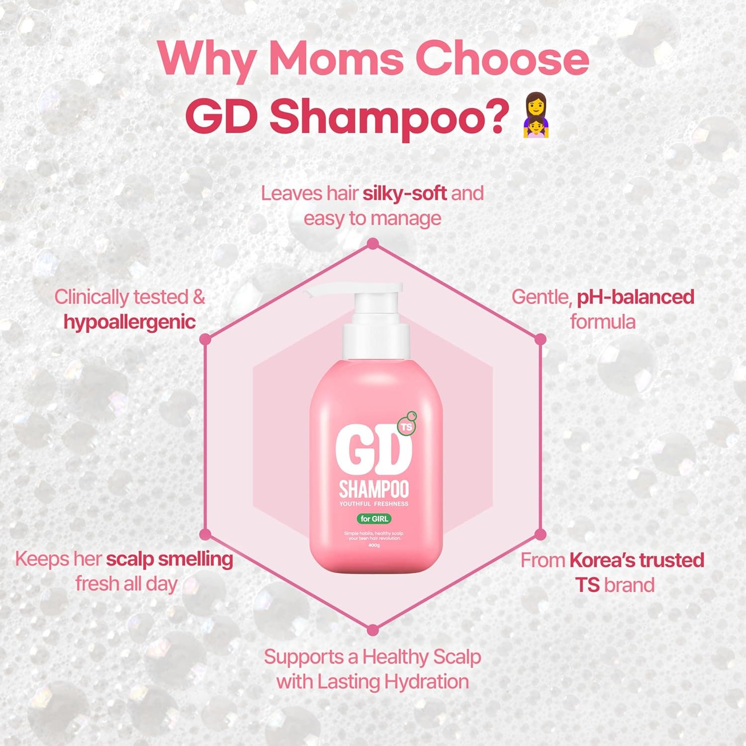 TS GD Shampoo for Teens  Korean Anti-Dandruff for Oily &amp; Itchy Scalp  Fruity Allergy-Free Scent
