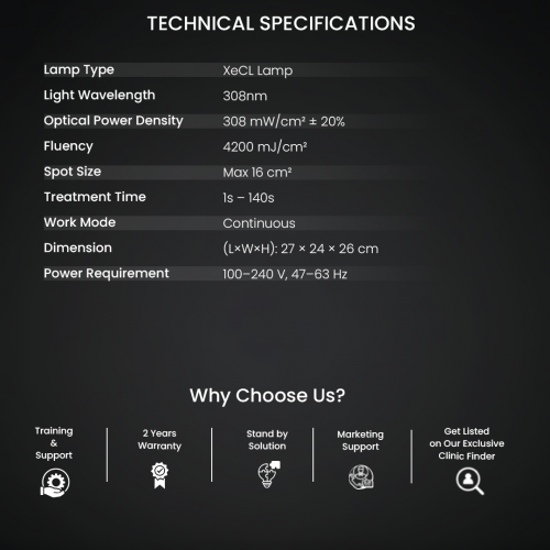 308nm Excimer UVB Light Therapy Device | Vitiligo & Psoriasis Treatment Machine | Handheld FDA Approved