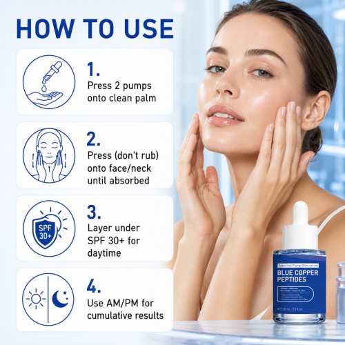 High Quality Blue Copper Peptides Bakuchiol Plump Glow Face Firming Serum 30mL Collagen Adenosine Niacinamide Hyaluronic Acid