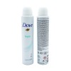 dove gel and unliver deodorant