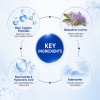 High Quality Blue Copper Peptides Bakuchiol Plump Glow Face Firming Serum 30mL Collagen Adenosine Niacinamide Hyaluronic Acid