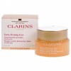 Clarins Products