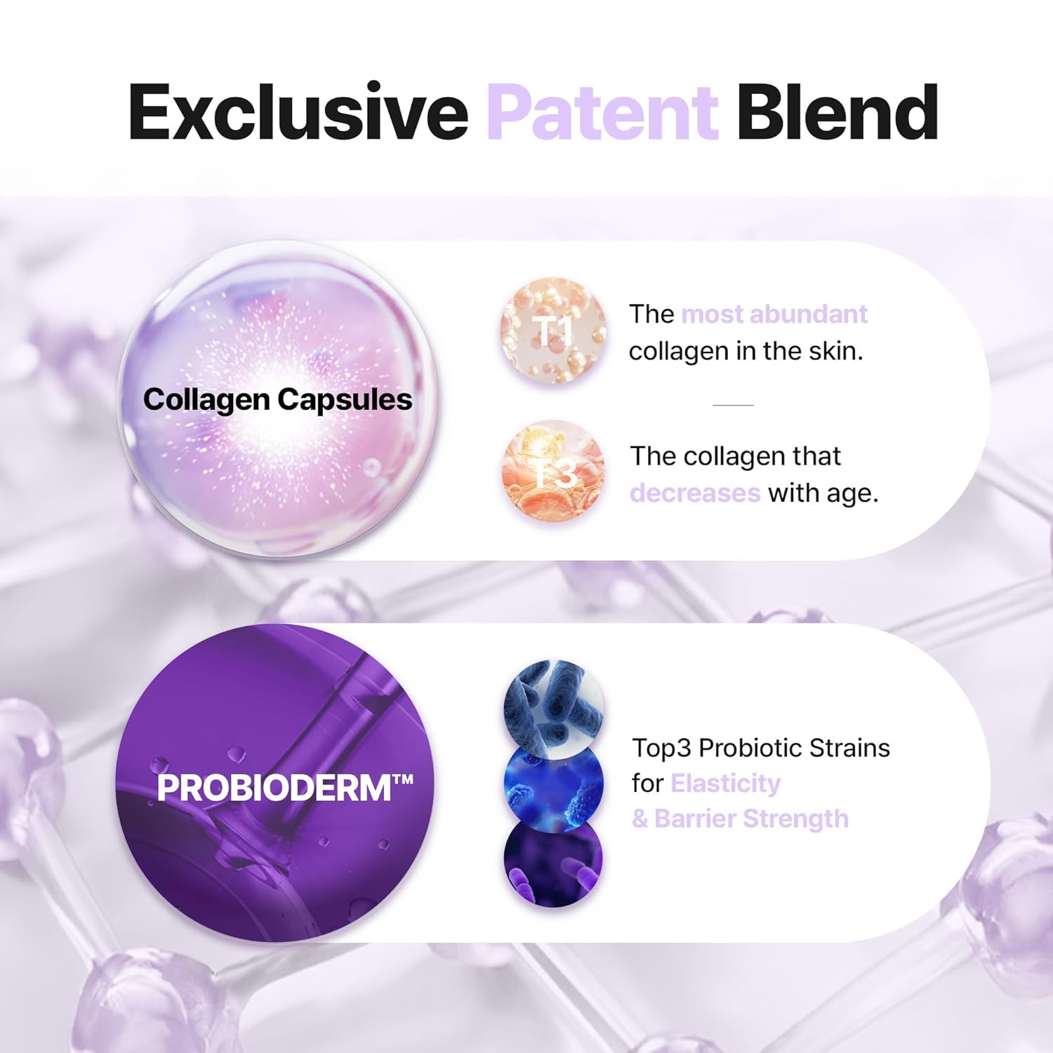BIOHEAL BOH Probioderm™ Collagen Remodeling Serum 1.01 fl oz (30 ml)  Skin Firming Serum with Colla