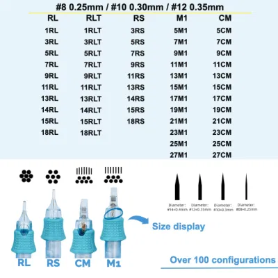 Sterilized Membrane Disposable Tattoo Needle Cartridges