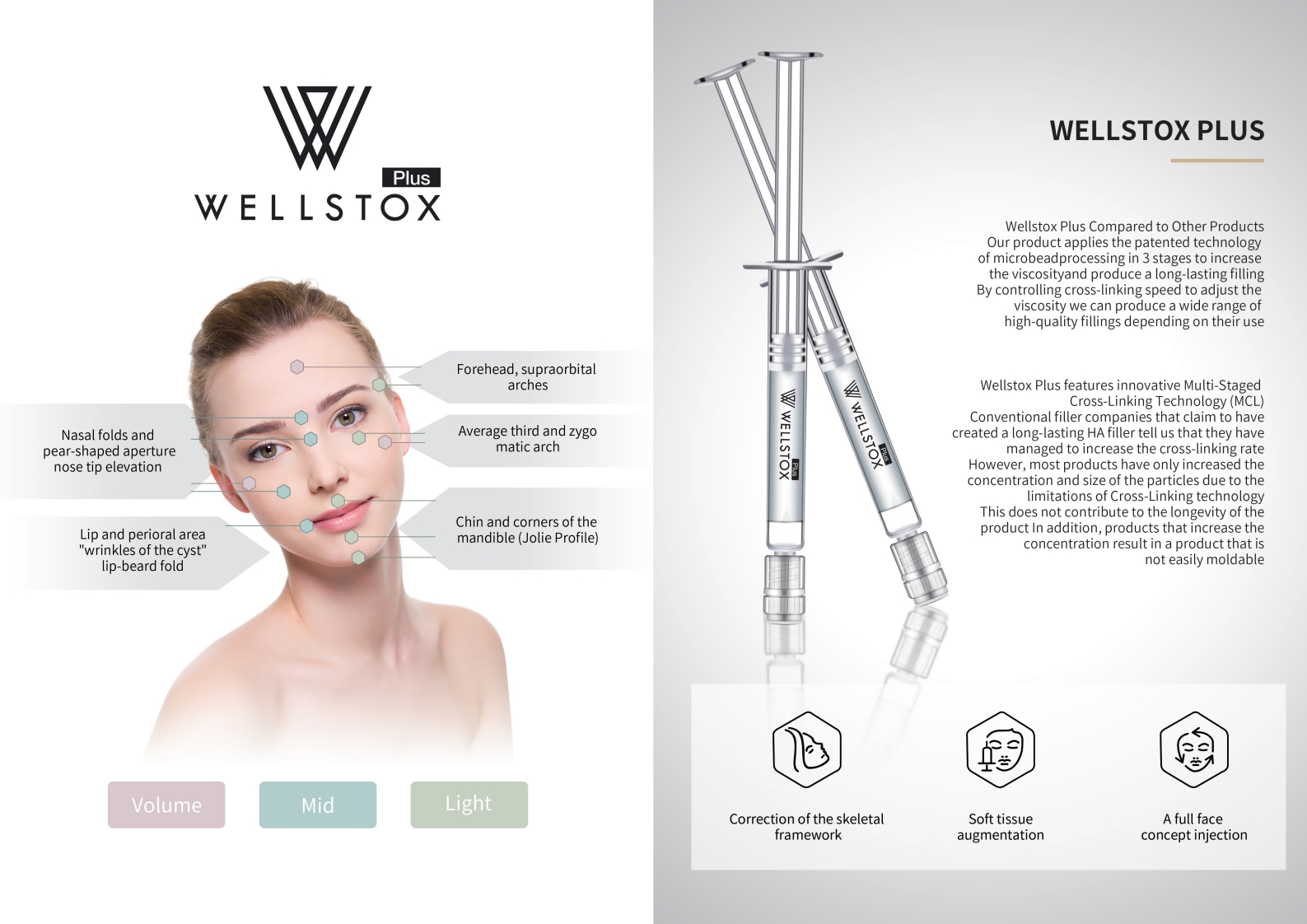 WELLSTOX PLUS