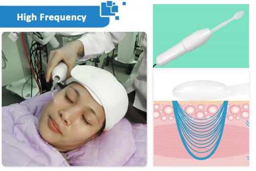 Beauty Equipment, RF Machine, Spa Salon Supplies Wholesale - VaneyBeauty.com