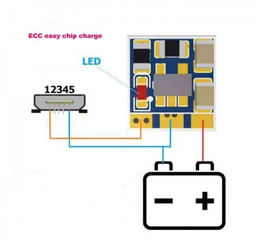 ECC Easy Chip Charge Fix Phone Charger Problems Easy Chip Led